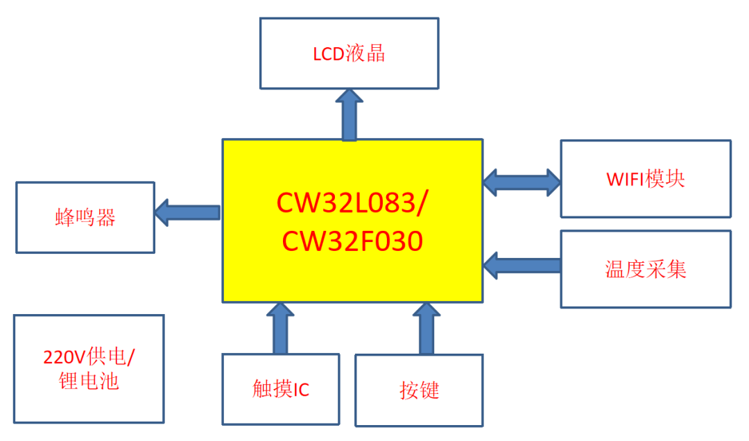 开云登陆入口-开云(中国)